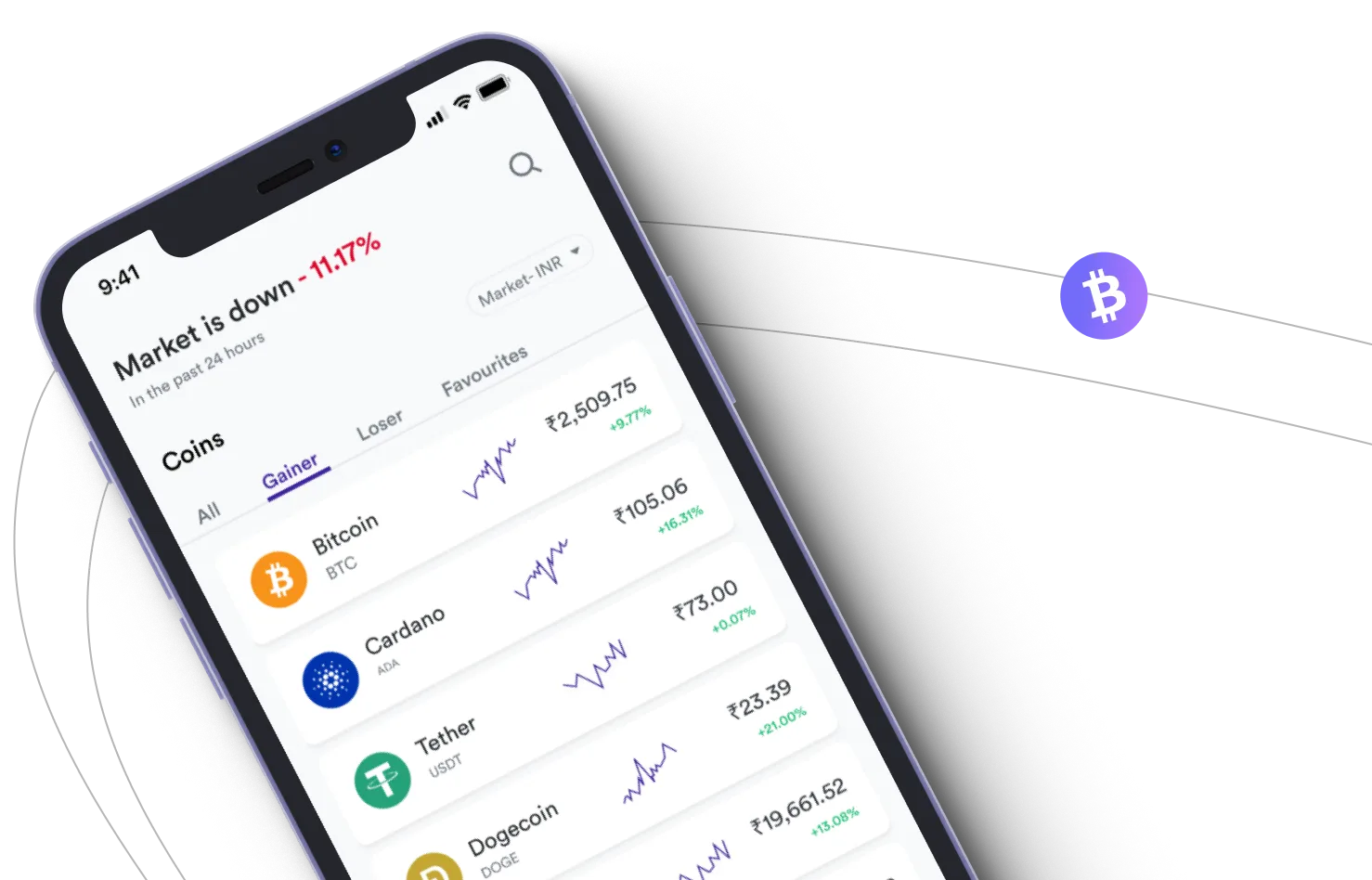 Capfund AI - استفد من أسواق التشفير واربح مع Capfund AI