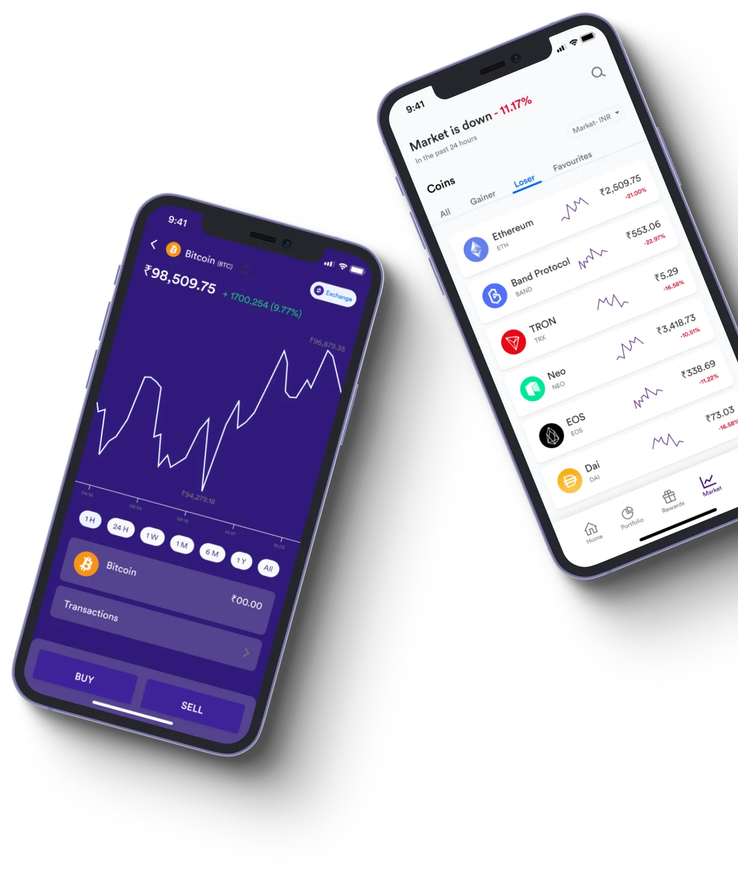 Capfund AI - ما هو التداول عبر الإنترنت بالضبط؟
